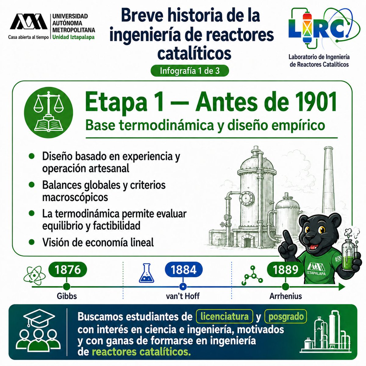 lirc_uam's tweet photo. 🤔 ¿Cómo se diseña un reactor catalítico hoy en día? 🔬🏭💡

#IngenieríadeReactores #Ciencia 🔬 #Tecnología ⚙️ #LIRC 🚀 https://t.co/e0FOBYEmWh