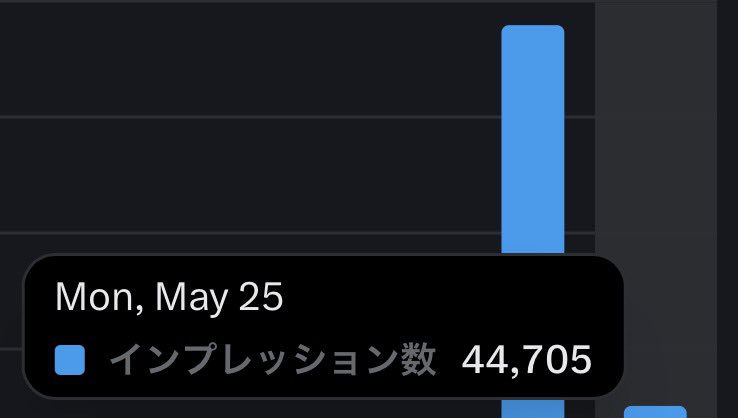 もろきゅー。 tweet media