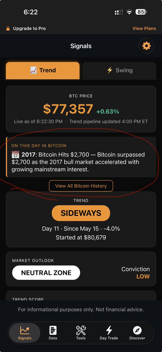 ₿itcoin ₿ull tweet media