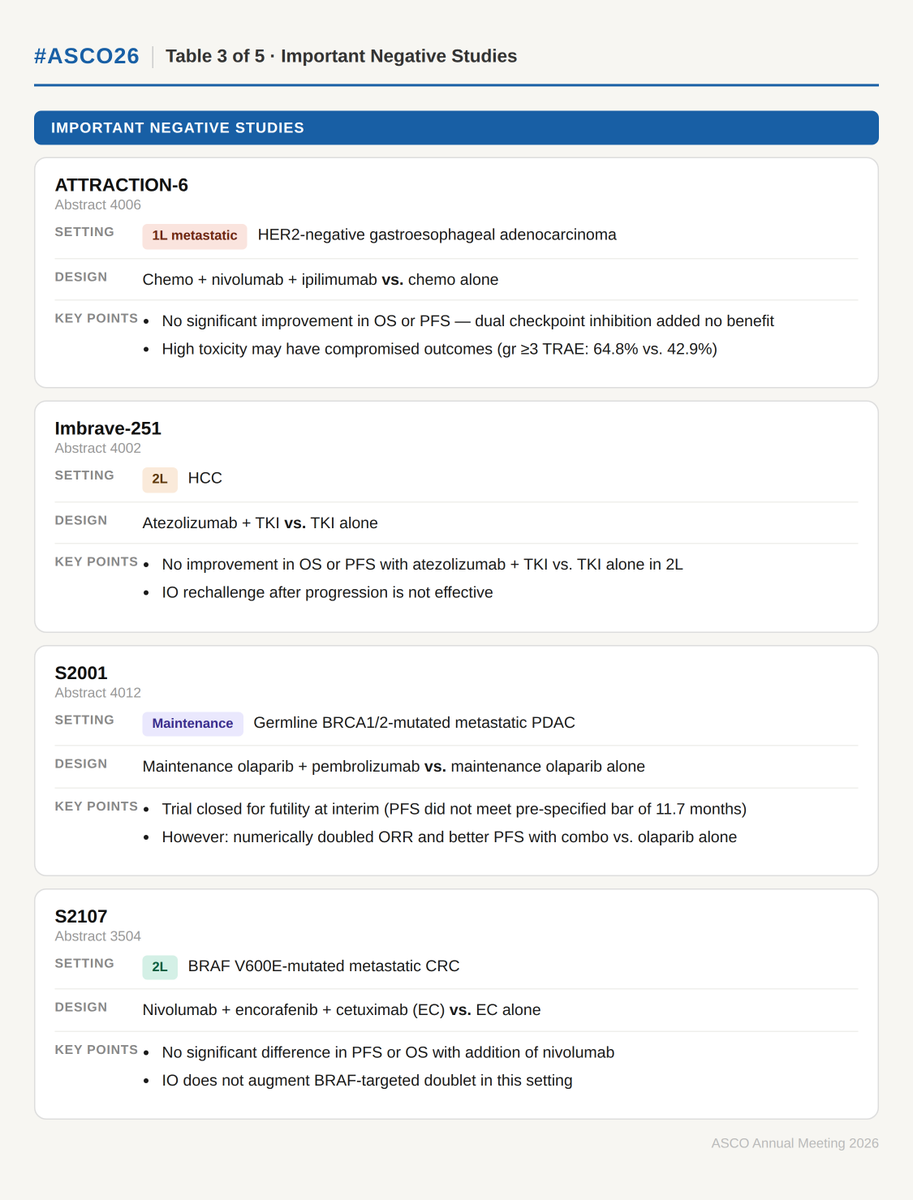 Ronan Hsieh, MD, MS tweet media