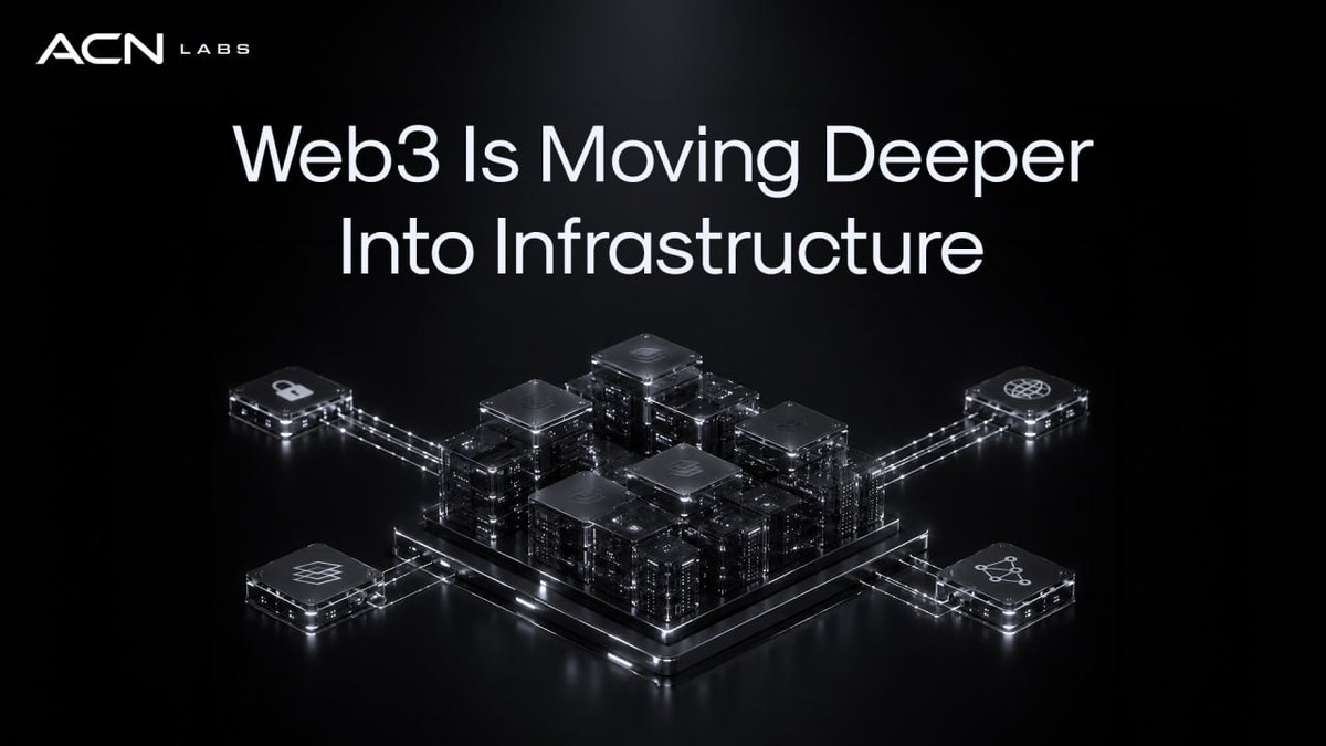 AITECHLabs's tweet photo. Web3 Is Moving Deeper Into Infrastructure!

Early Web3 cycles often centered around tokens, narratives, and rapid user expansion.

Today, growing attention is being directed toward infrastructure layers, including identity systems, interoperability, automation, data availability, and verification frameworks.

For many observers, the conversation is evolving beyond short-term market attention toward longer-term operational utility.