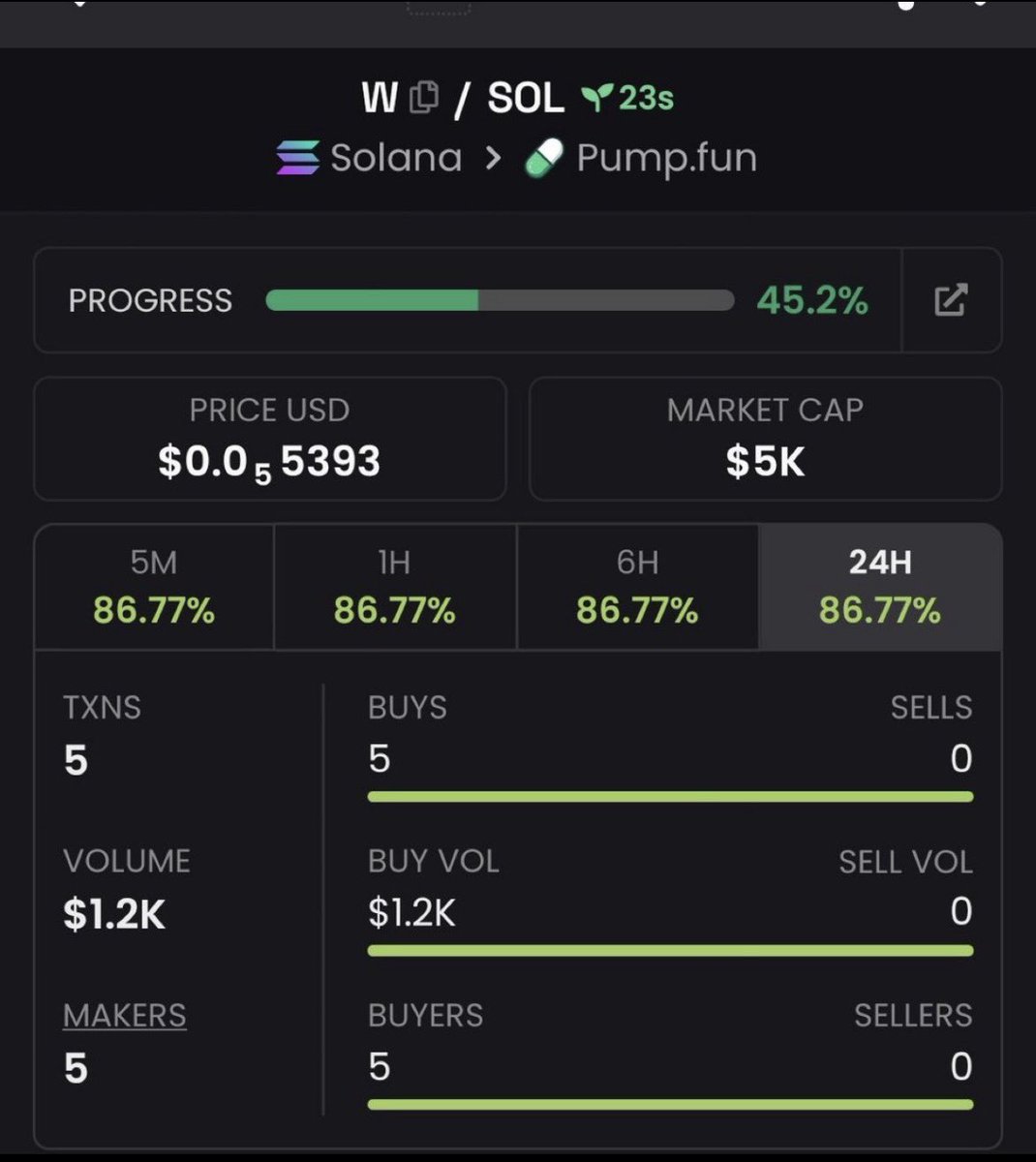 📈MR_ALEX🌎 tweet media