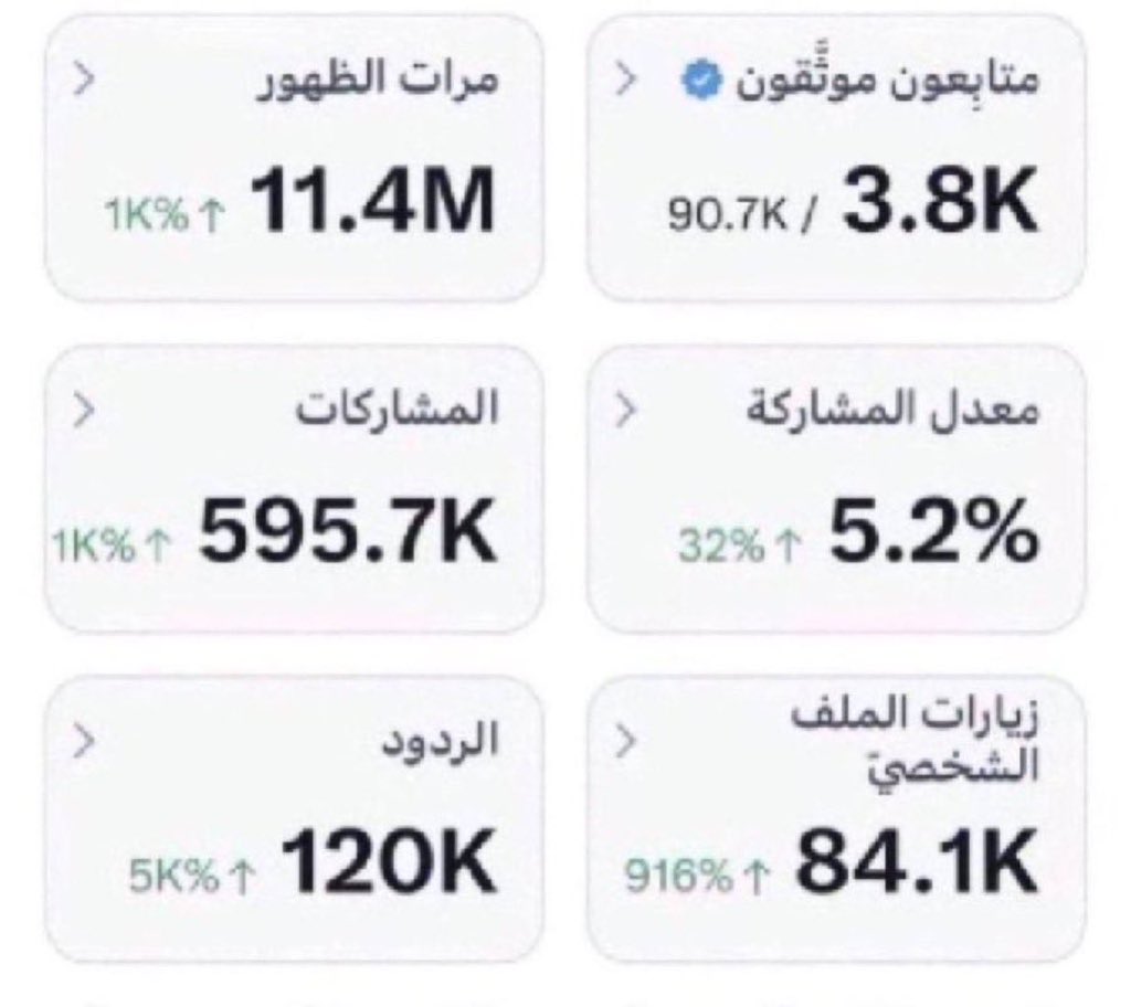 سقراط🌟 tweet media