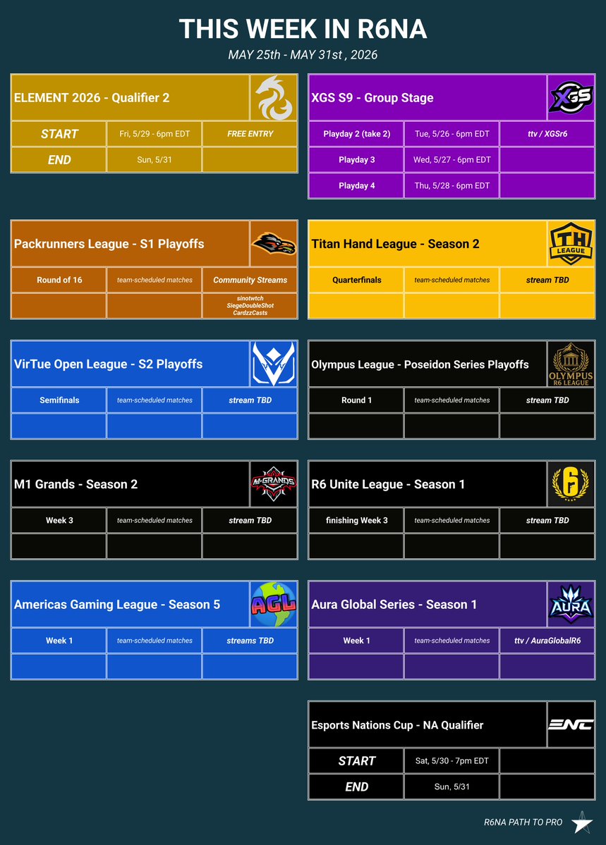 R6NA Path to Pro tweet media