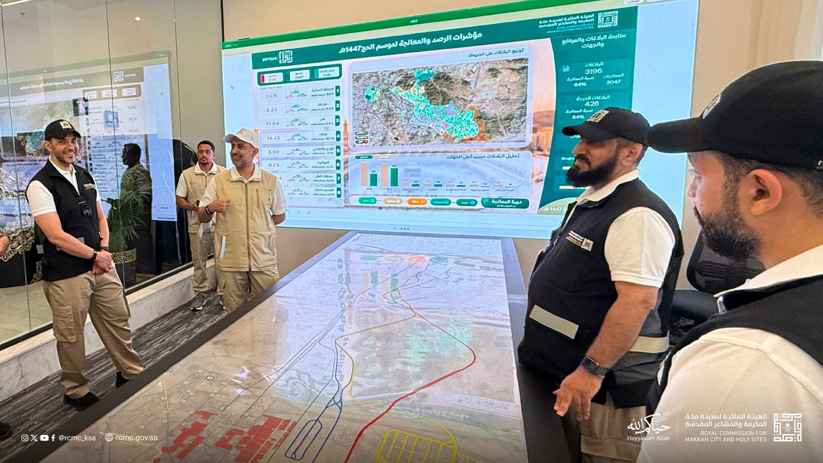 الهيئة الملكية لمدينة مكة المكرمة والمشاعر المقدسة tweet media