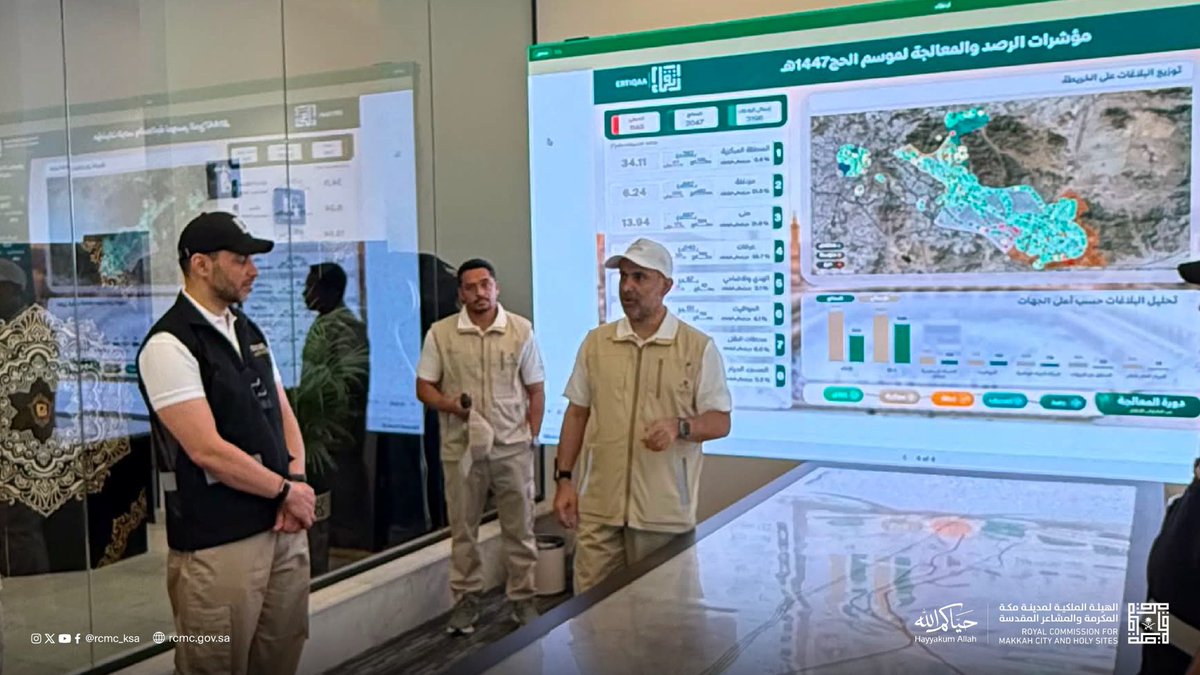 الهيئة الملكية لمدينة مكة المكرمة والمشاعر المقدسة tweet media