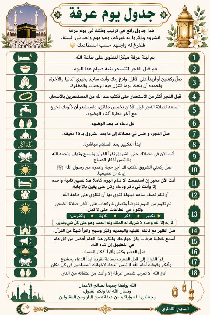 فوائد مختارة tweet media