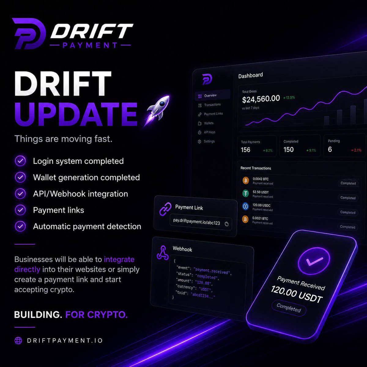 Drift tweet media