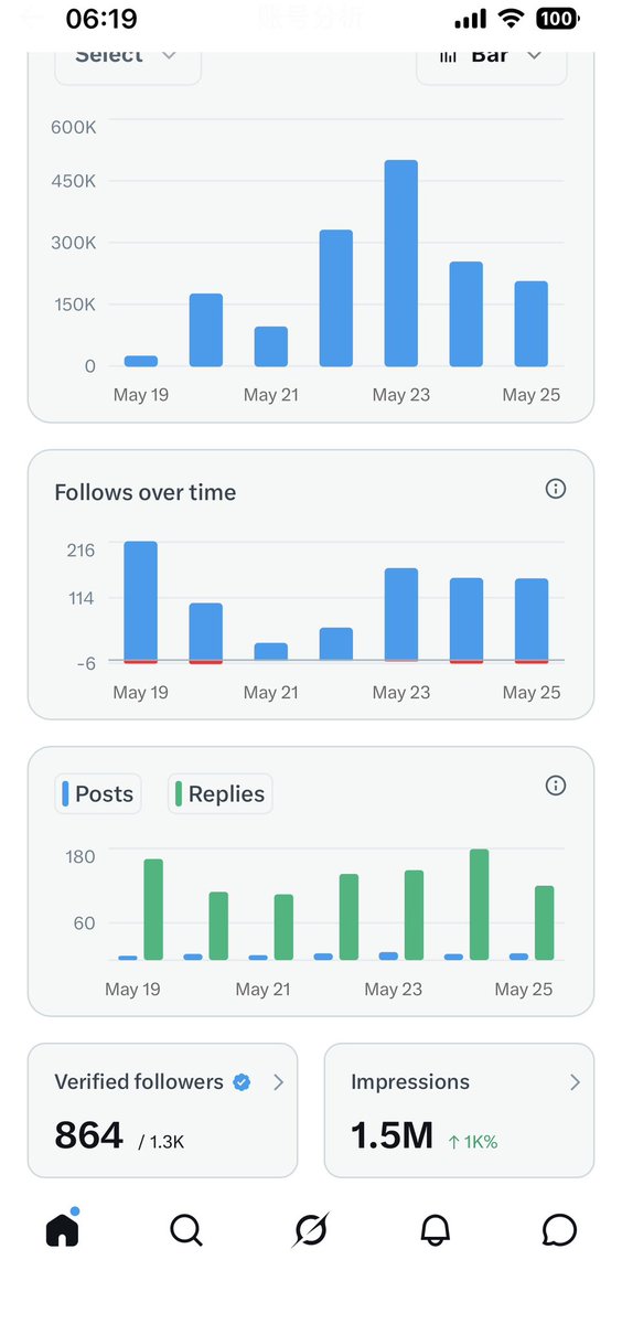 Huanghui tweet media