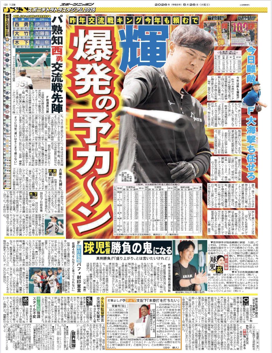 遠藤礼🦎⚡️スポニチ大阪総合コンテンツ部🦎⚡️阪神担当 tweet media