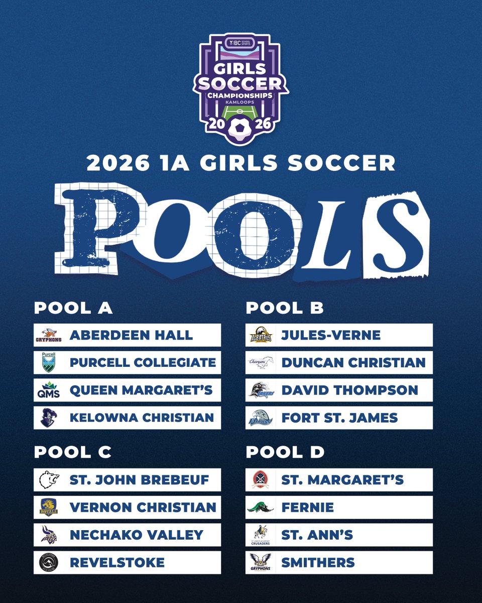 BC School Sports tweet media
