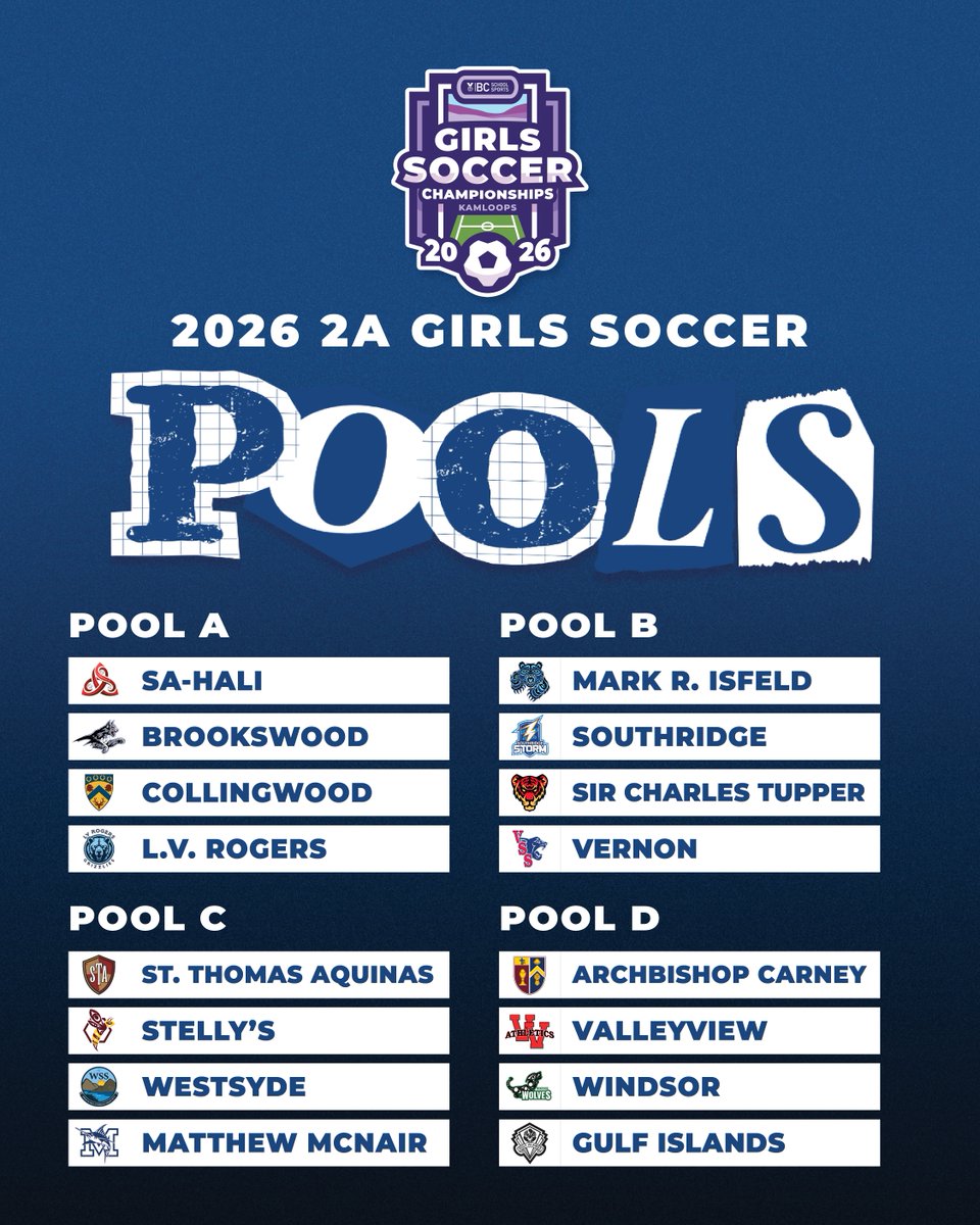 BC School Sports tweet media