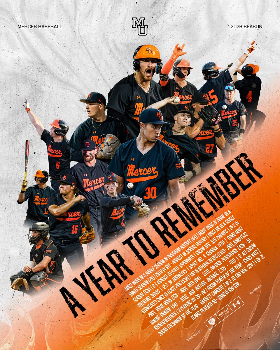 Mercer Baseball tweet media