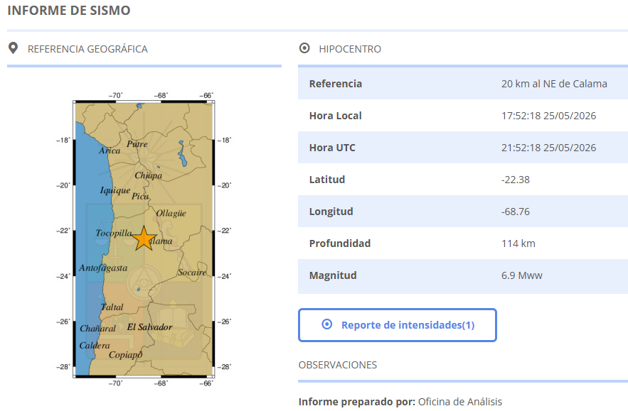 AlanCespedes_Ar's tweet photo. El epicentro del fuerte sismo de Calama habrían sido las oficinas de @CodelcoChile 
No tengo pruebas pero tampoco dudas... 🙄
Devuelvan la plata!! 👉 @sindicatochuqui 
#Temblor https://t.co/Nh2ZxcIYu0