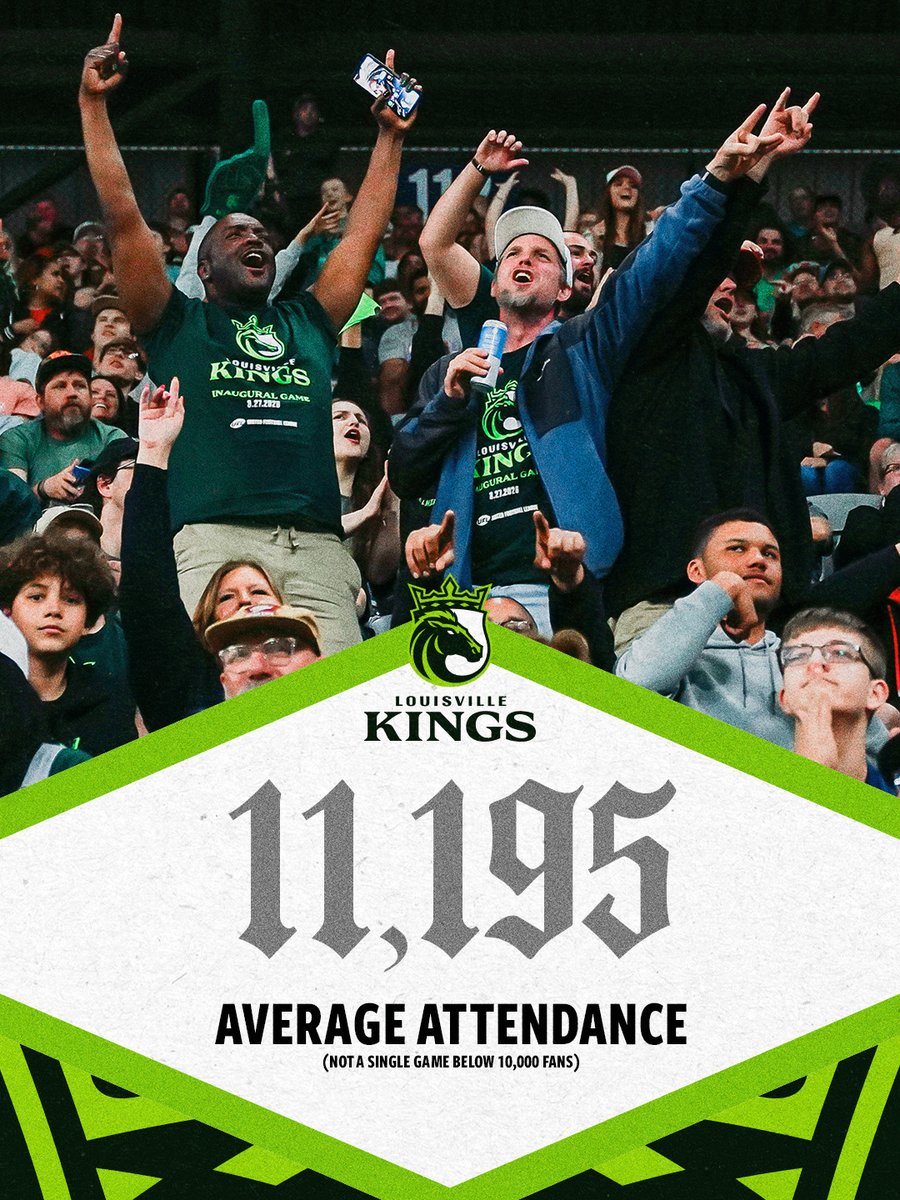 Louisville Kings tweet media