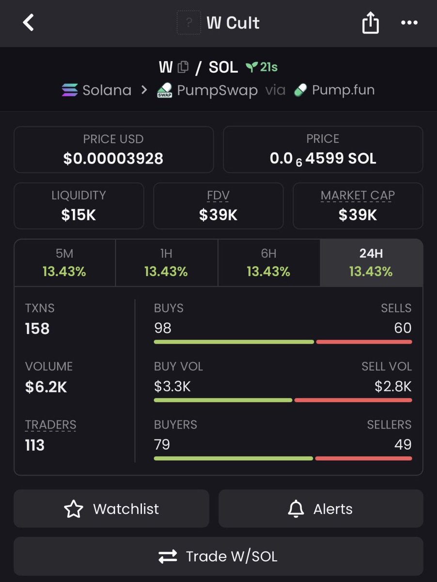 📈MR_ALEX🌎 tweet media