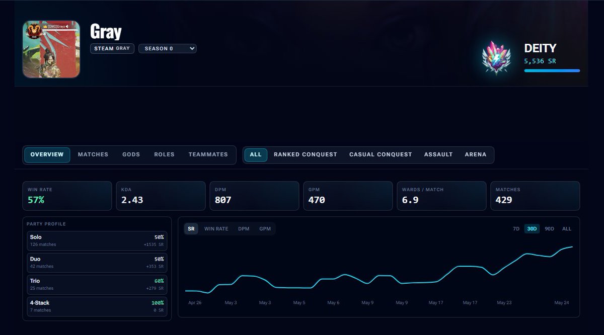 GrayzSin tweet media