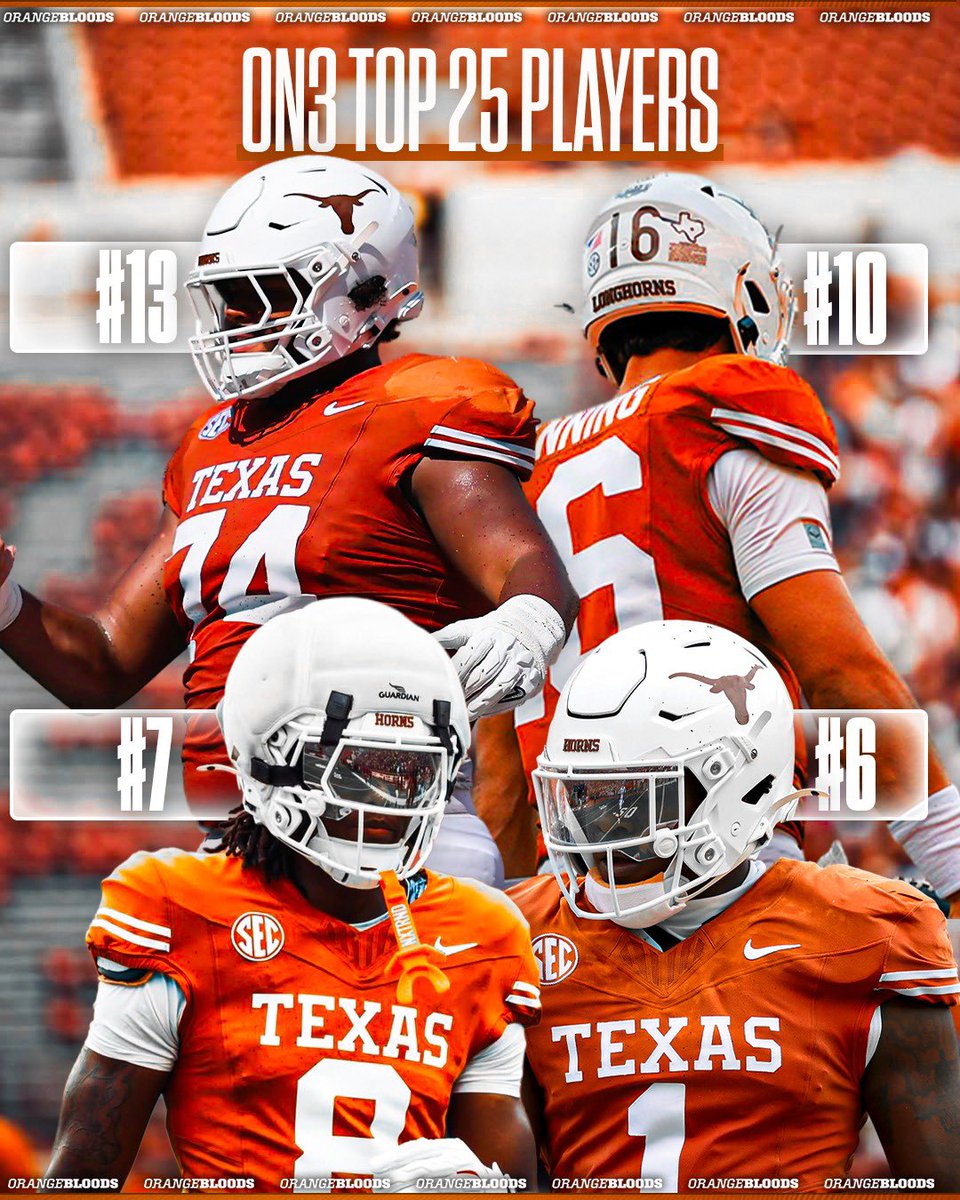orangebloods_'s tweet photo. Four Longhorns made On3’s top 25 players list in CFB, the most by any team in the country

#6 - Colin Simmons
#7 - Cam Coleman
#10 - Arch Manning
#13 Trevor Goosby https://t.co/9zt78lNLWX