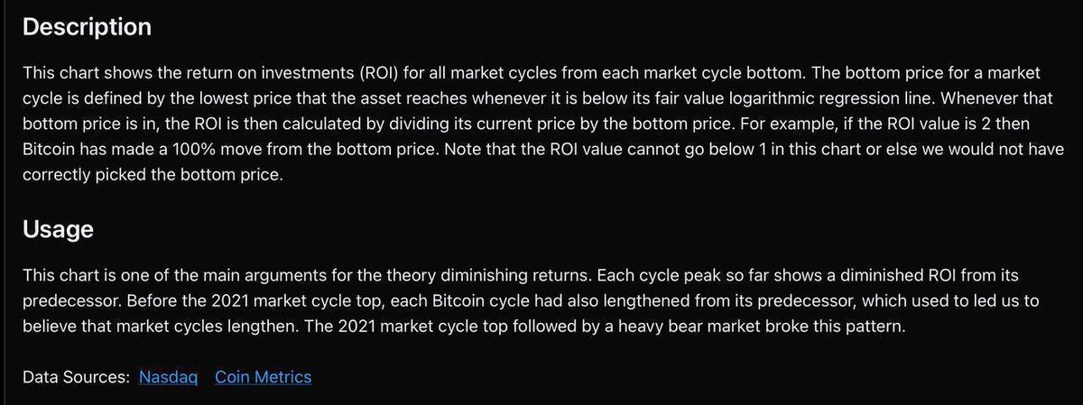 Into The Cryptoverse tweet media