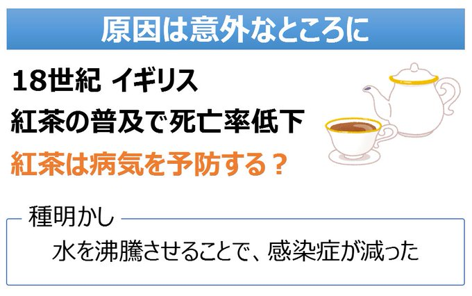 takua_scientist's tweet photo. 18世紀のイギリスで、紅茶を飲む習慣が広まったところ、病気が減ったそうです。

といっても、紅茶は病気を予防するわけではありません。水を沸騰させて、衛生的にすることが大切だったのです。

https://t.co/DlddI4Hxmf https://t.co/N8u2ghXcsi