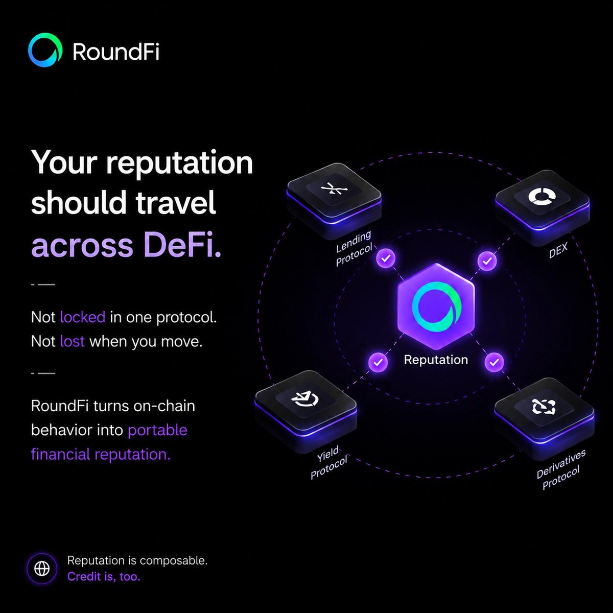 RoundFinanceSol's tweet photo. DeFi made assets portable. Reputation should be too. 
Today, every protocol treats users like strangers, forcing overcollateralization and fragmented trust. 
RoundFi turns on-chain financial behavior into portable reputation. 
Trust, composable by default. https://t.co/6OA8UWwb38