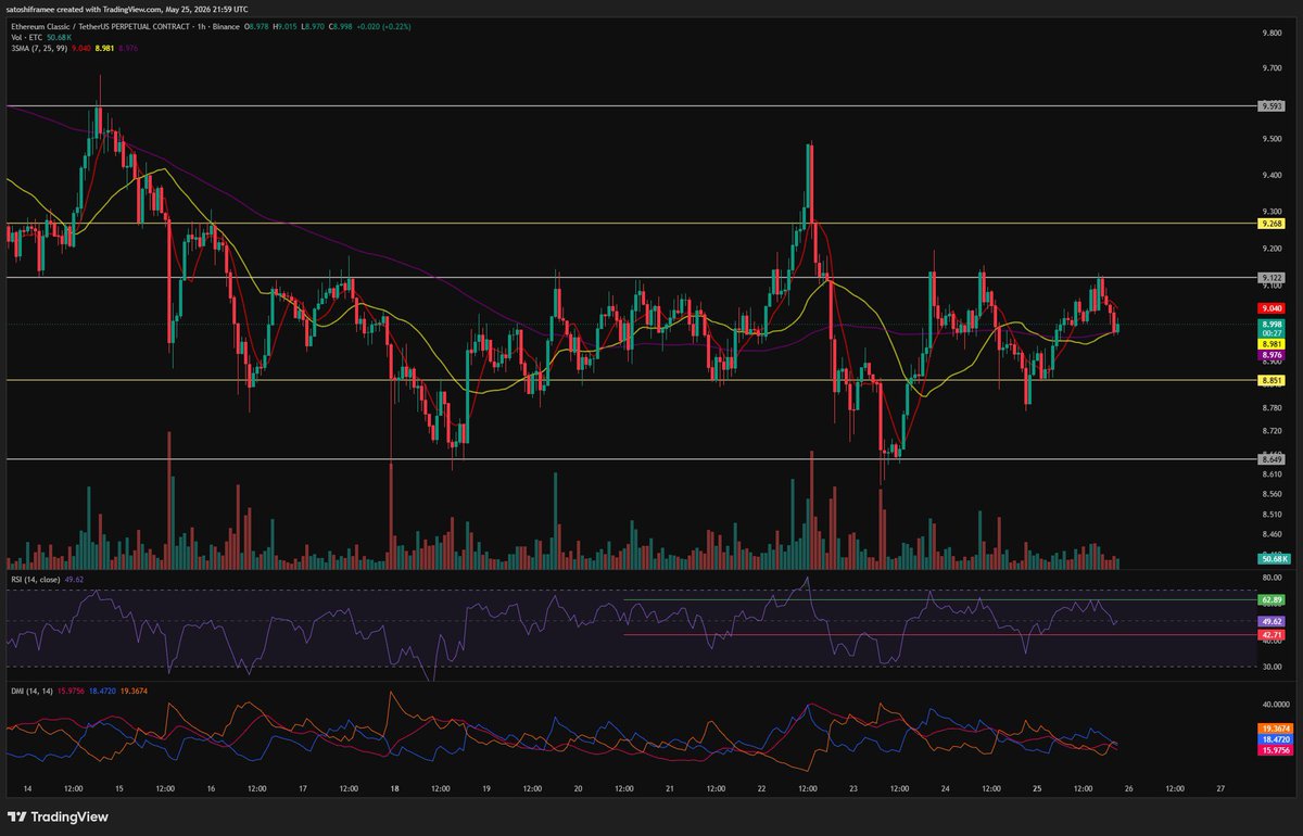 Satoshi Frame tweet media