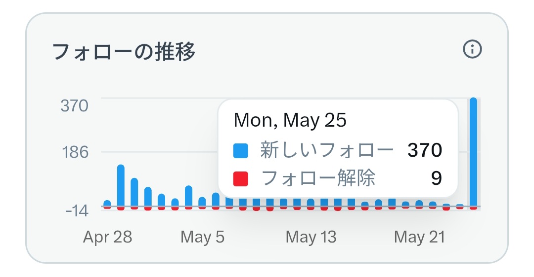 ぱるん tweet media