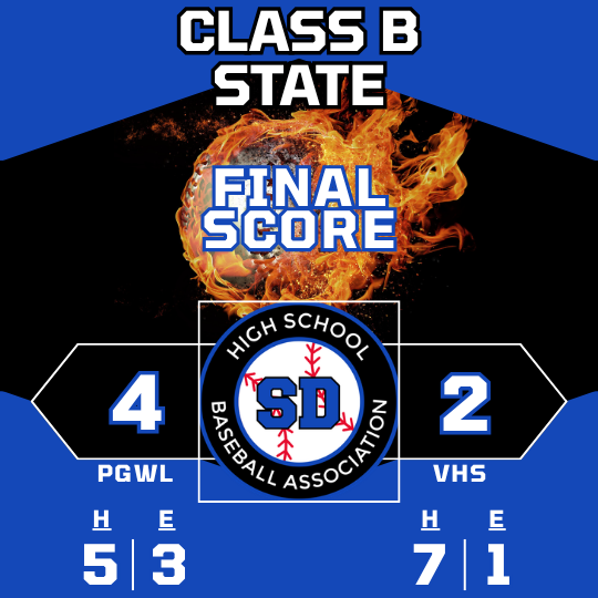 SDHSBaseball's tweet photo. #5 PGWL defeats #4 Vermillion 4-2 to advance to the Semi-Final game vs Clark Area tomorrow at 10 AM https://t.co/X6zG4dSItF