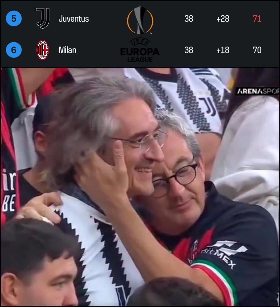 bosnainaf's tweet photo. @FuSimonTemplar @Curva_Nord_69 https://t.co/DjhgDzpOQJ