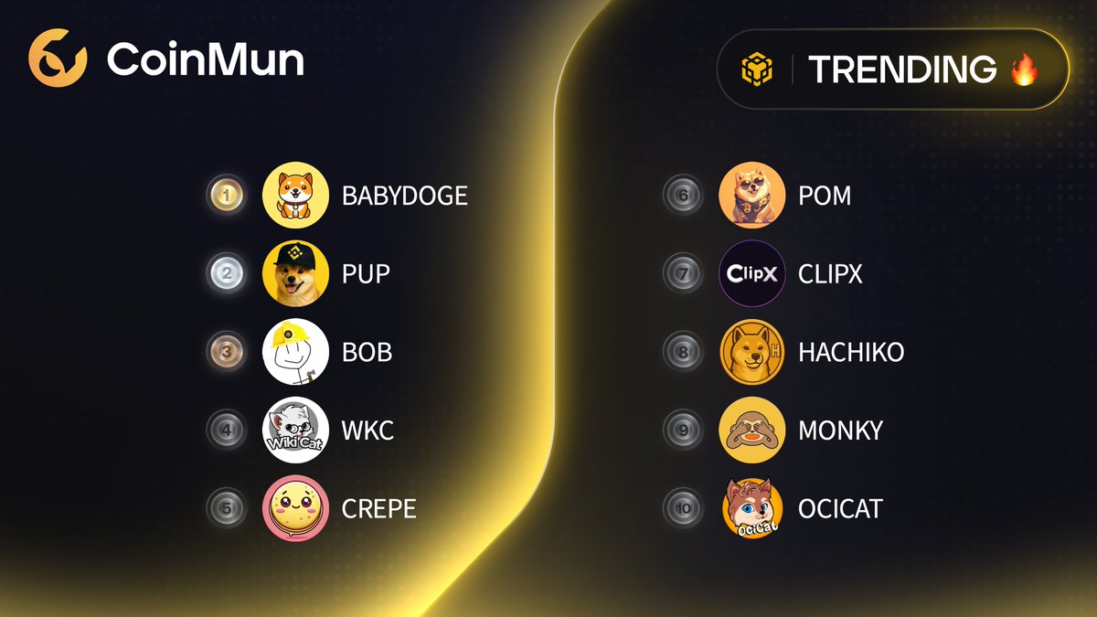 CoinMun tweet media