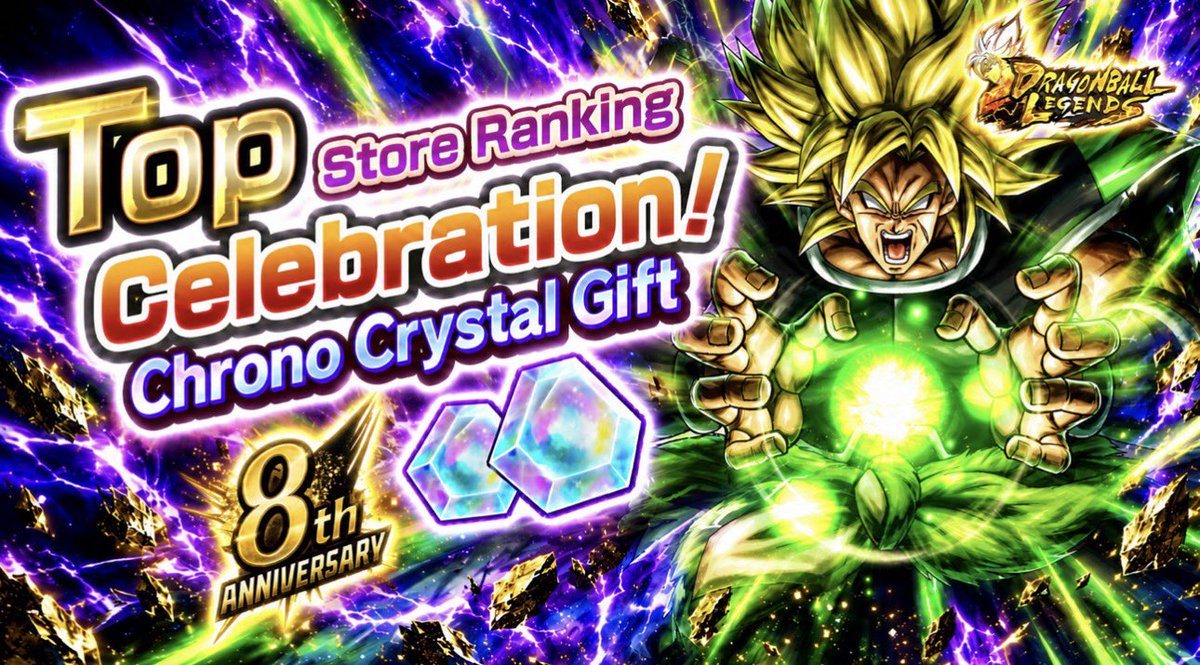 DBZoom tweet media