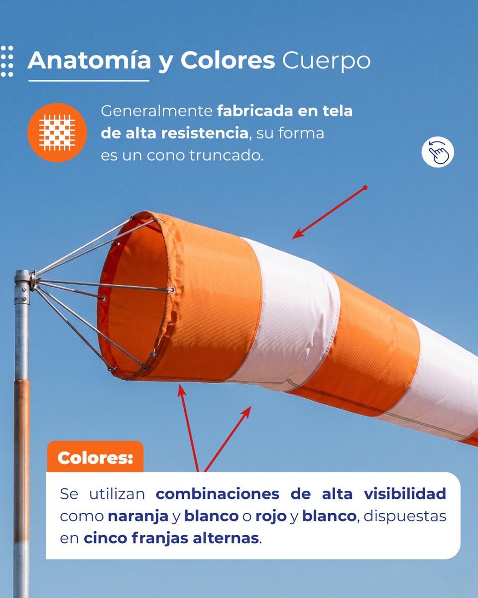 asca_rd's tweet photo. Ese “cono” que ves junto a la pista tiene una función clave en la aviación ✈️

La manga de viento permite a los pilotos identificar la dirección e intensidad del viento, información esencial para operar con seguridad en cada despegue y aterrizaje. https://t.co/dLeLnDPBWG