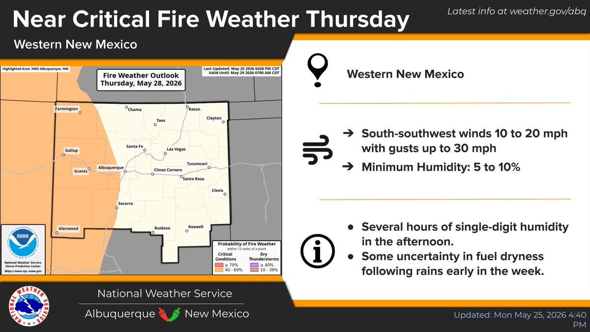 NWS Albuquerque tweet media