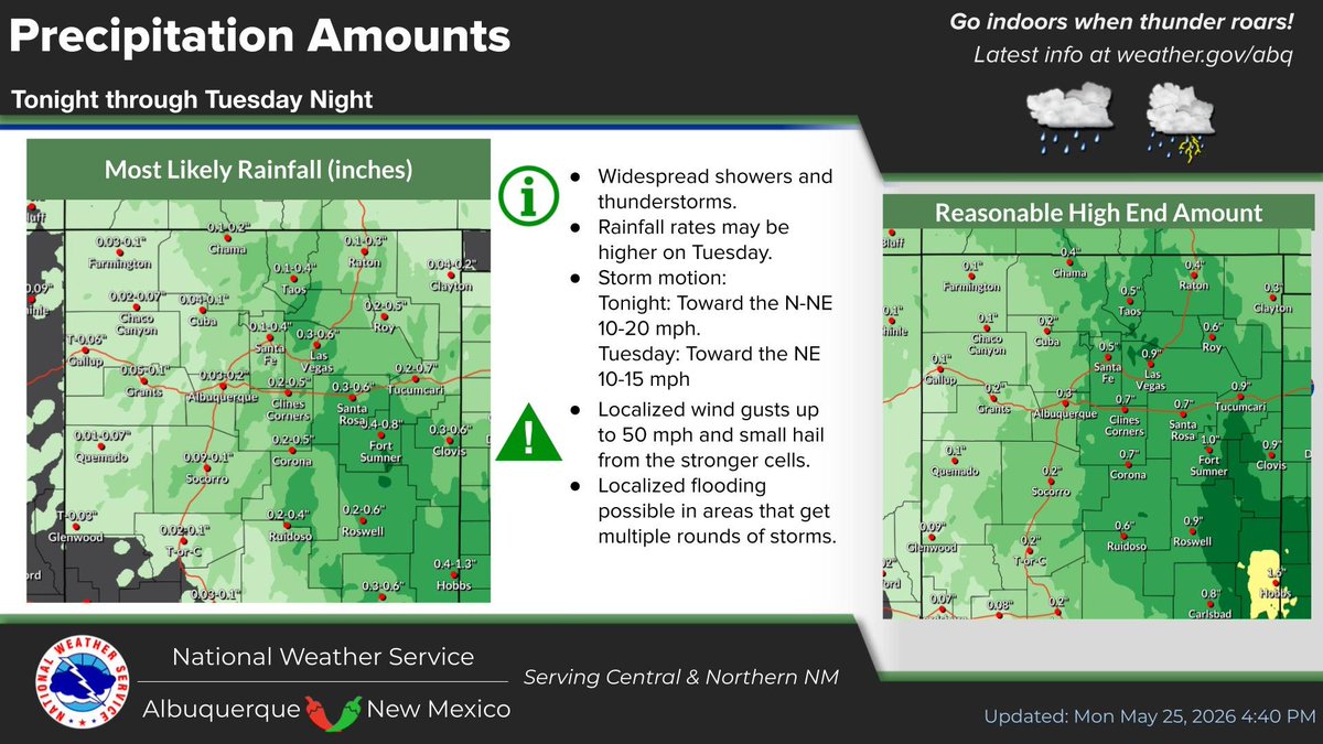 NWS Albuquerque tweet media