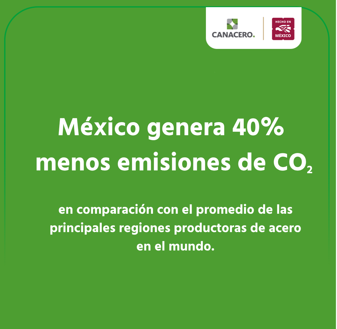 CANACERO's tweet photo. México es líder en la producción de acero de bajas emisiones entre los principales productores del mundo, con una huella de 0.79 tCO₂ por tonelada de acero crudo producida, 40% menor que el promedio de las principales regiones productoras de acero en el mundo.

Fuente: CRU Consulting

#CANACERO #AceroHechoEnMéxico