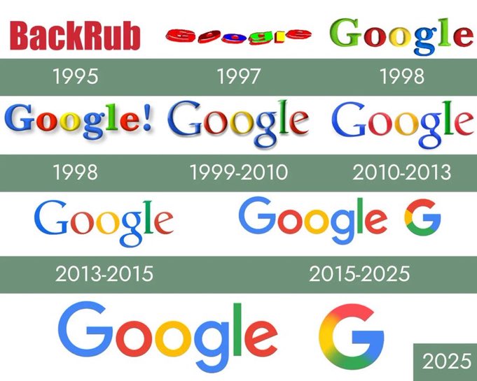Old Internet tweet media