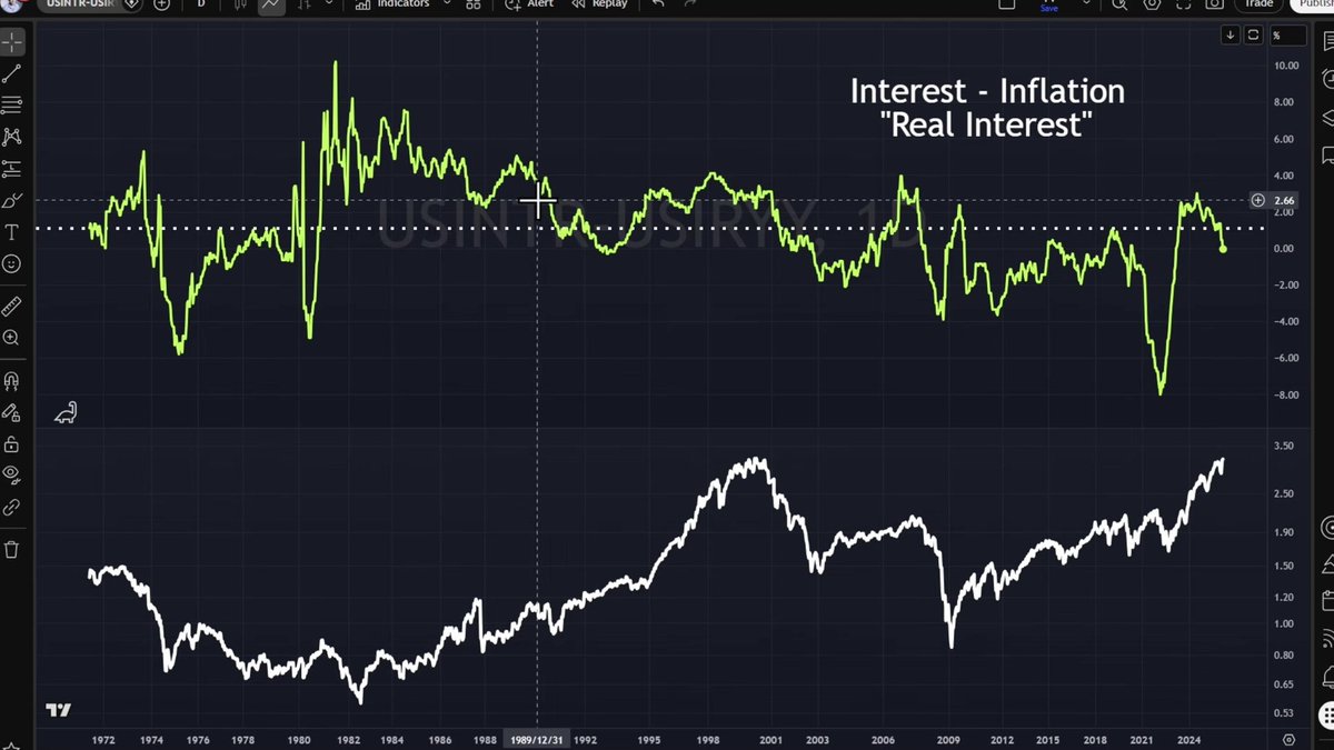 Gerhard (Bitcoin Strategy) tweet media