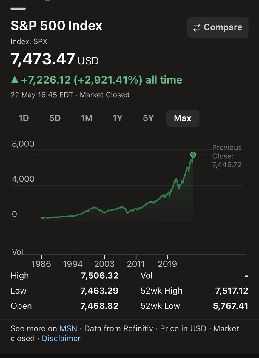 Richard | investor tweet media