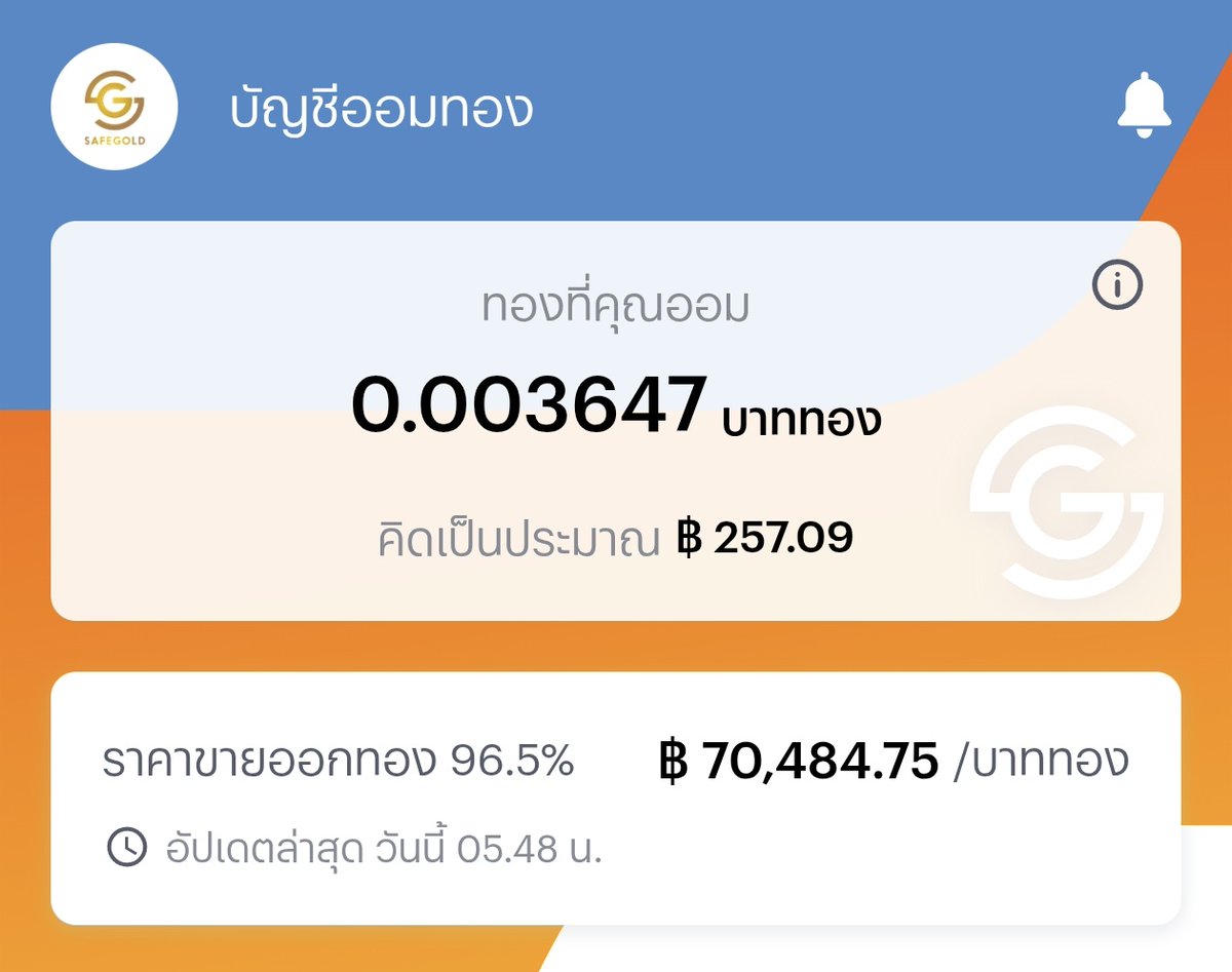 คุณหมี | ฟอนต์ลายมือ ✨ tweet media
