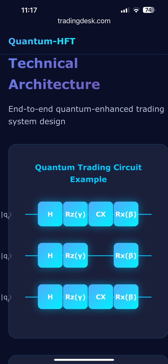 magicalindustri's tweet photo. Quantum-enhanced trading system https://t.co/mVNbHX2OW3