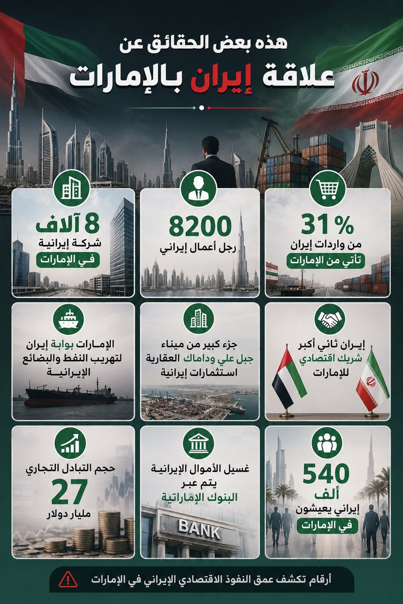Abd tweet media