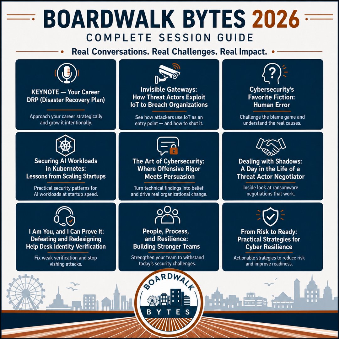 BoardwalkBytes's tweet photo. https://t.co/Ubh25zc2np