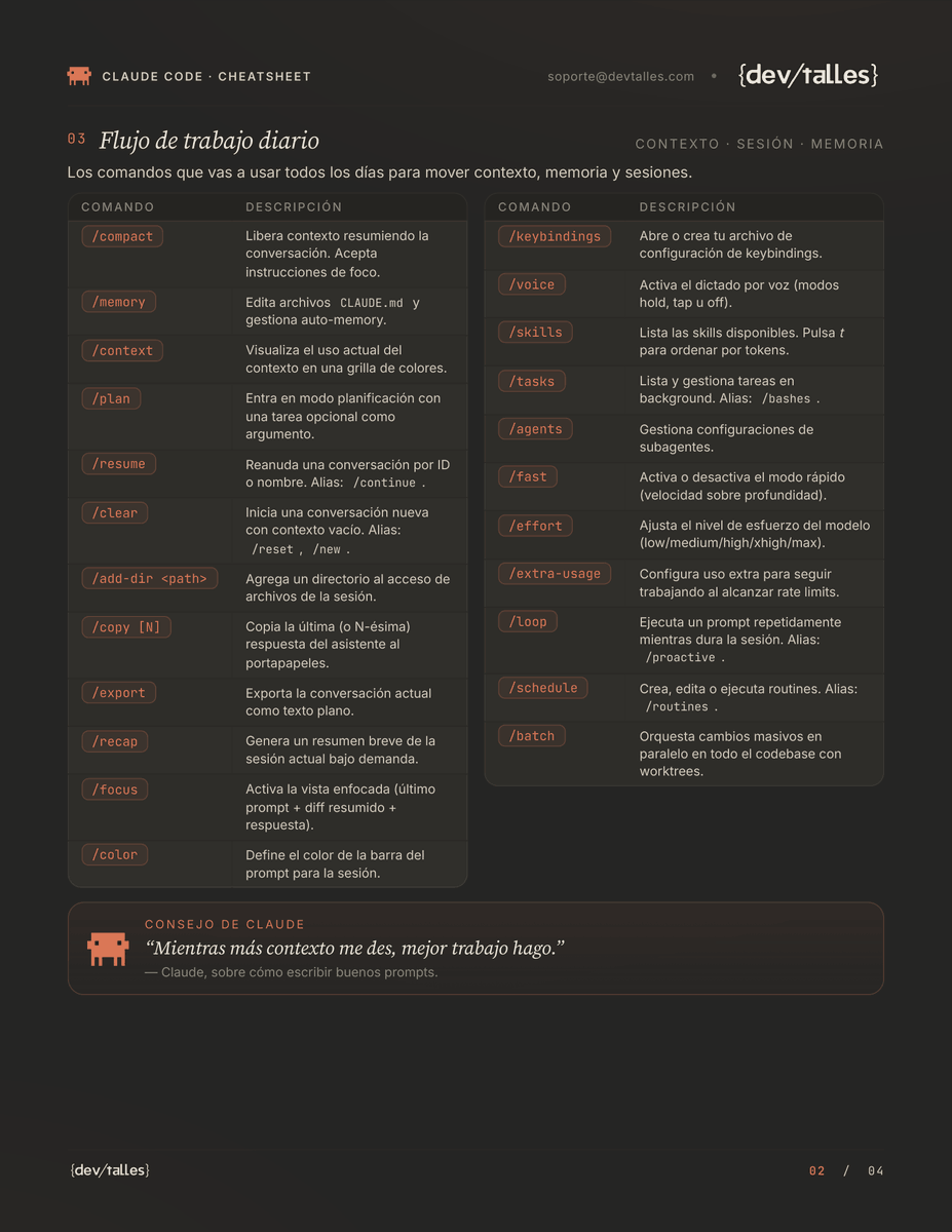 DevTalles's tweet photo. 📝 ¡En caso de que quieras saber más sobre #ClaudeCode, tenemos una útil Hoja de Atajos como #Infografía gratis!

🎁 Puedes descargarla y compartirla con todos, la encuentras en:
👉🏻https://t.co/9p4MU6Zx2B

💡Y para más convenientes recursos gratis visita: https://t.co/xnRrVAVb4m https://t.co/z0cF69KG7Y