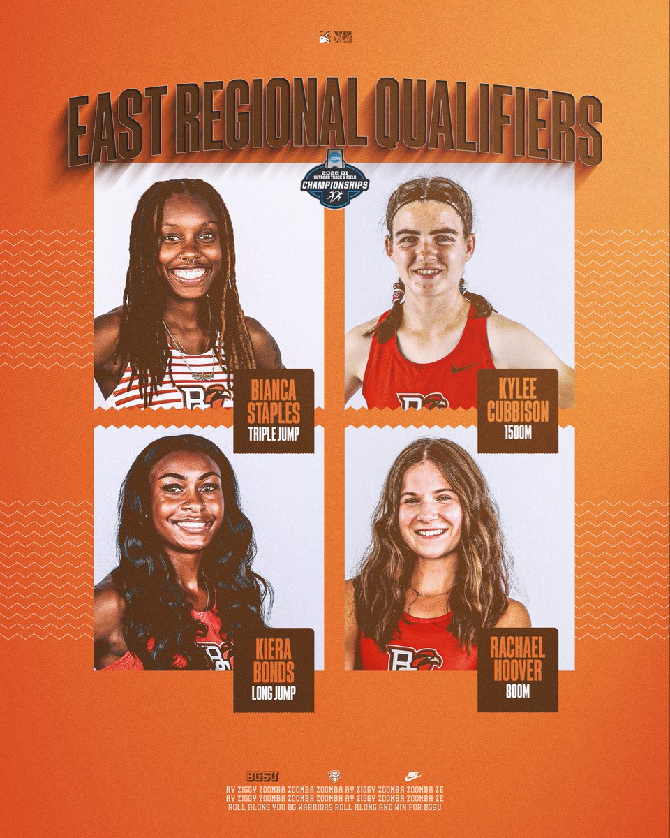 BGSU XCTF tweet media