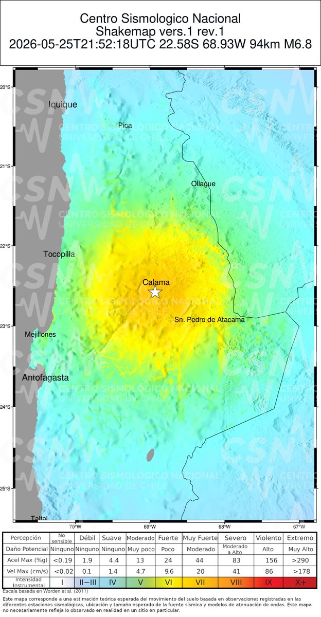 Seba Quake WX - Sismos, Volcanes, Meteorología ⛈🌋 tweet media