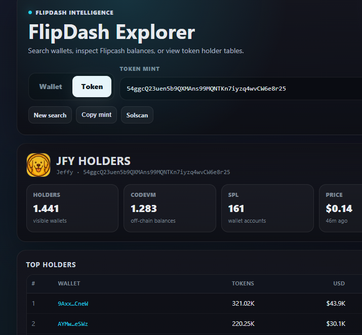 FlipDashdotCom's tweet photo. Flipdash Wallet / Token Information got some upgrades
go check out:
https://t.co/GV98MhIEYP https://t.co/AJ4vqYAfYP