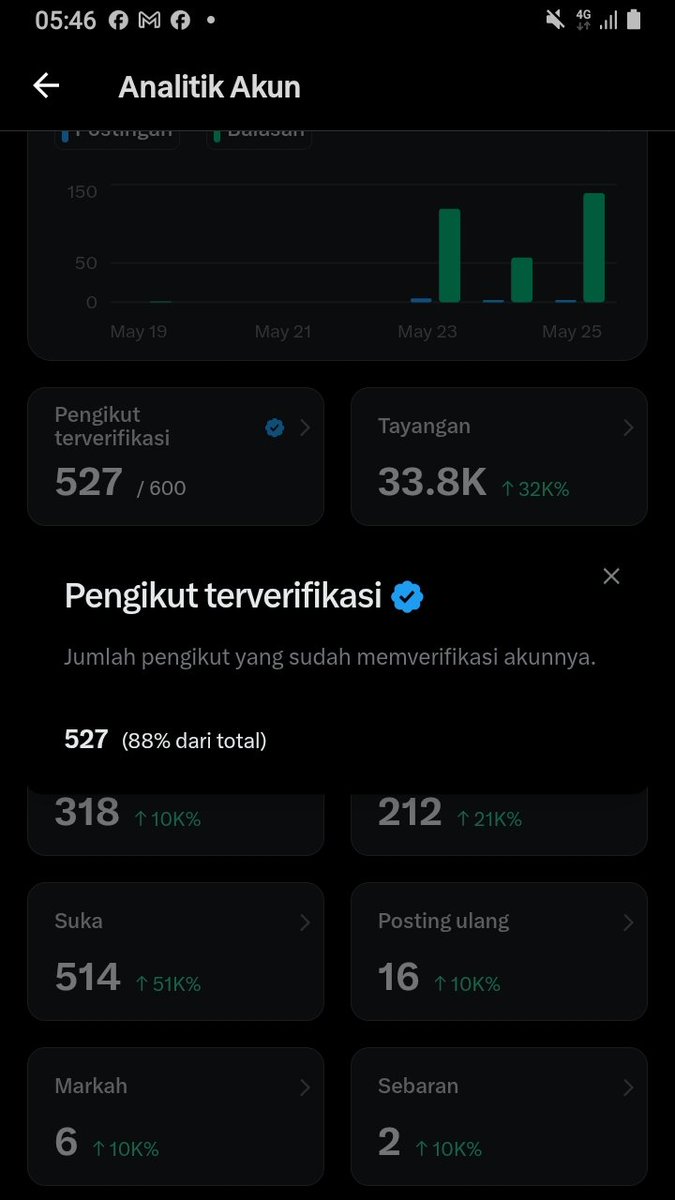 Udon tweet media
