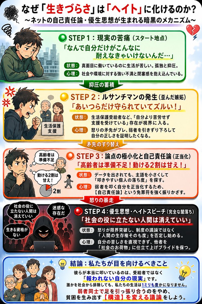つくね tweet media
