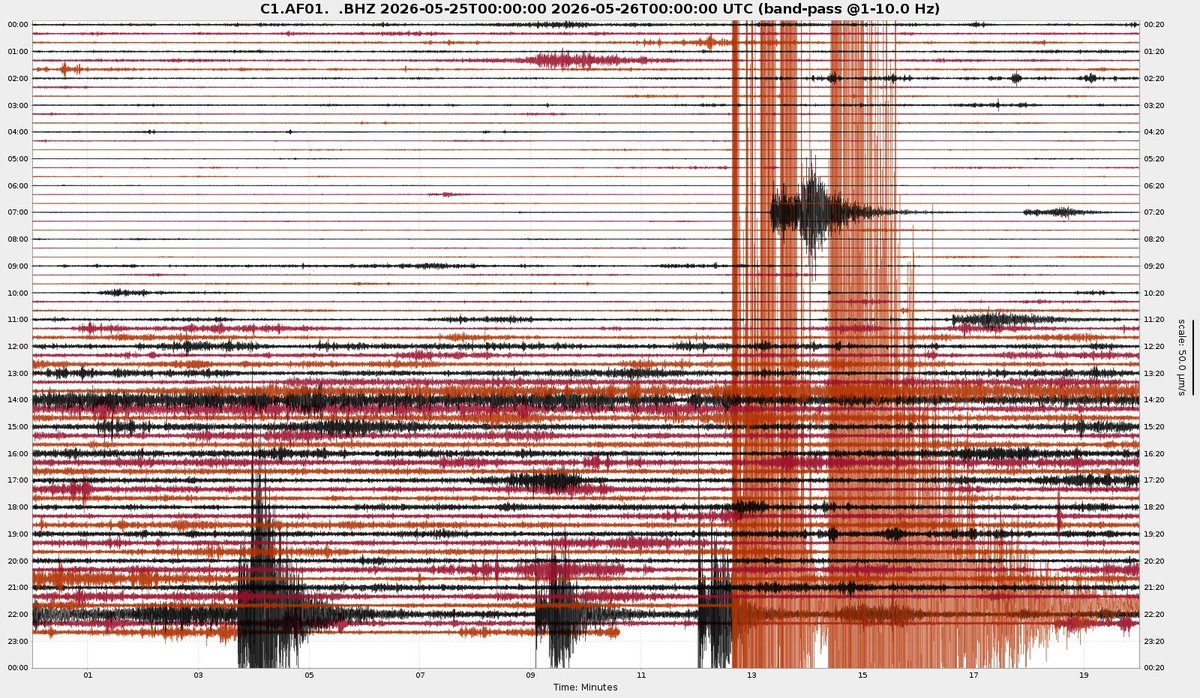 Seba Quake WX - Sismos, Volcanes, Meteorología ⛈🌋 tweet media