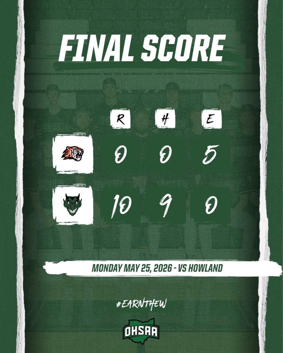 WHSDEMONSBSBL's tweet photo. EARNED THE W! 

SURVIVE AND ADVANCE! 

Camden throws a No-Hitter! 

Go Demons! 

#HornsUp
 #EarnTheW https://t.co/Ox43c45xNb